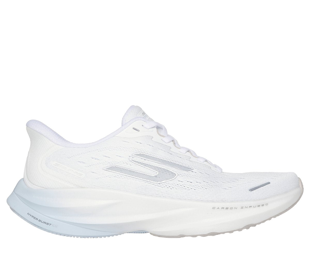Slip-ins: Aero Spark Skechers discount